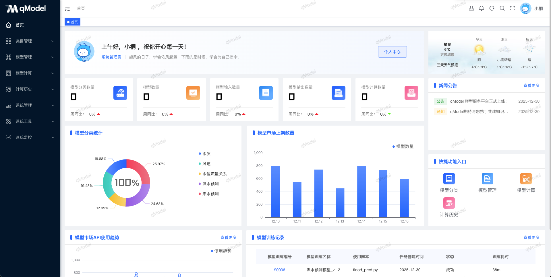 工作台